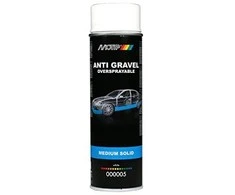 MOTIP Danga automobilių slenksčiams, balta 500ml