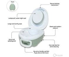 My Carry Potty Mokomasis nešiojamas naktipuodis, Žalia pastelė