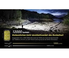 Nitecore TM12K