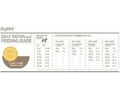ORIJEN - Orijen Puppy - 6kg - (ORI003e)
