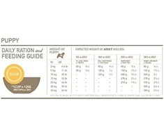 ORIJEN - Orijen Puppy - 6kg - (ORI003e)