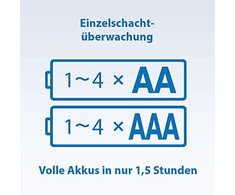 Nuotrauka Nr.2