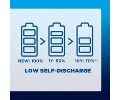 Panasonic Batteries Panasonic eneloop įkraunama baterija AAA 800 8BP