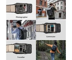 PGYTECH OneGo Air kuprinė 20L (Obsidian Juodas)