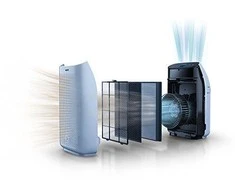 Drėkintuvas „Philips Nano Protect“ filtras FY1410/30 Sulaiko 99,97 % dalelių