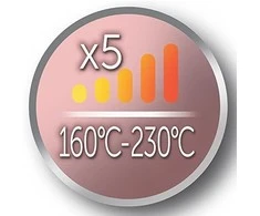 Remington | Plaukų tiesintuvas | S8598 Smartpro | Ceramic heating system | Ekranas Digital | Temperature (min) 150 °C | Temperature (max) 230 °C | Number of heating levels 5 | Pilkas