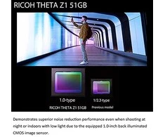 RICOH THETA Z1 51GB