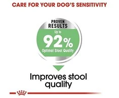 Royal Canin Mini Digestive Care 3kg