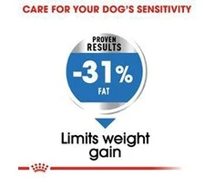 Royal Canin Mini Light Weight Care sausas maistas suaugusiems šunims, mažoms veislems su tendencją antsvoriui 3kg