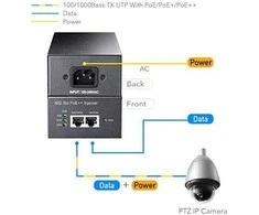 PoE adapteriai Cudy POE400
