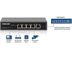Intracom INTELLINET PoE maitinamas 5 prievadų gigabitų jungiklis su PoE perėjimu Vienas PoE++/4PPoE PD PoE prievadas su 95 W Keturi PSE PoE jungtys iki 65 W
