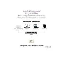 Šakotuvas Netgear GS116LP Ne-valdomas Gigabit Ethernet (10/100/1000) Juoda Maitinimas per Eternetą (PoE)