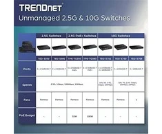 Šakotuvas Trendnet 6-PORT 10G SWITCH - .