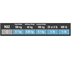 Virtuvinės svarstyklės Salter SA00300 GGFEU16 Add and Weigh Scale Juodas