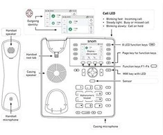 Snom D735 SIP-telefonas baltas