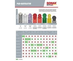 SONAX Poliravimo pasta Profiline Perfect Finish, 1L 224300