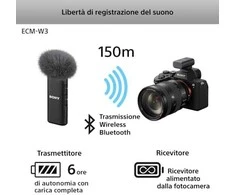 Sony | Dviejų kanalų belaidžio mikrofono sistema | ECM-W3