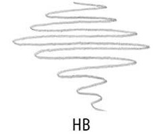 Staedtler STAEDTLER Bleistift Noris HB Set Blistercard