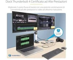 StarTech THUNDERBOLT 4 DOKAS 2X HDMI/DP/2X HDMI 2X EKRANAS – 98W PD