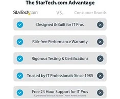 USB ŠAKOTUVAS StarTech StarTech 5G16AINDS-USB-A-HUB šakotuvai ir šakotuvai USB 3.2 Gen 1 (3.1 Gen 1) Type-B 5000 Mbit/s Juodas