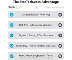 StarTech Port SATA III PCIE plokštė – 2 prievadų – .