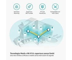 Maršrutizatorius TP-Link AX3000 tinklinis belaidis internetas, 6 vienetai / visiems namams
