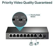 Šakotuvas TP-LINK | Jungiklis | TL-SF1009P | Nevaldomas | Darbalaukis | 10/100 Mbps (RJ-45) jungtys kiekis 9 | PoE+ jungtys kiekis 8 | Maitinimo tipas Išorinis