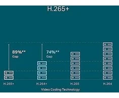 TP-LINK | PoE+ tinklo vaizdo įrašymo įrenginys | VIGI NVR1008H-8MP | 1 | 8 kanalas