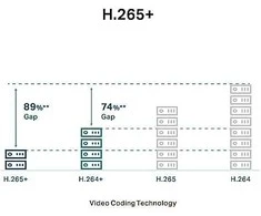 TP-LINK | Spalvota tinklo kamera | VIGI C230 | Kupolinė | 3 MP | 4 mm | IP67, IK10 | H.265+/H.265/H.264+/H.264