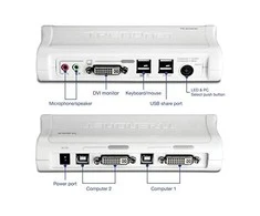 TRENDnet 2 PORT DVI/USB KVM JUNGIKLIŲ RINKINYS (TK-204UK) – Z010051