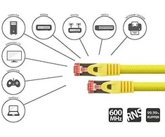 Python Series Python RNS Patchkabel Cat.6 S/FTP PiMF PVC 250MHz OFC 3,0m gelb