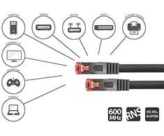 Python Series Python 8063PY-005S Juodas tinklo kabelis 0.5m Cat6 SF/UTP (S-FTP)
