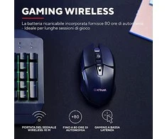 Kompiuterio pelė Trust GXT110 Felox, juoda