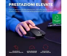Kompiuterio pelė Trust GXT924, juoda