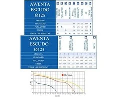 AWENTA Escudo fi125 vonios ventiliatorius 175m3/h 18W 230V baltas Awenta WEB125