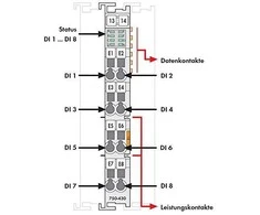 „Wagon Modulus 8DI“ 24 V DC 3,0 ms (750–430)