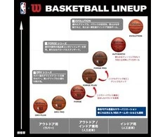 WILSON NBA DRV PLUS SZ5 krepšinio kamuolys