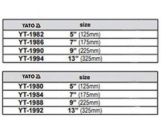 YATO VIENO žiedo replės 225 mm IŠORINĖ TISIUS 1988 m.