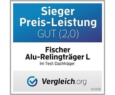 Belki na relingi otwarte Fischer Topline 1,2m