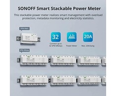 Sonoff SPM-Main išmanusis jungiklis Wi-Fi/Ethernet galios matuoklis