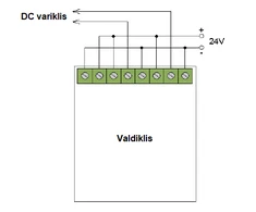 Elektrobim 2 kanalų relė 12-24VDC 433 Mhz su 2 valdymo pultais RCD-2C