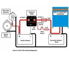 Akumuliatorių įkrovimo valdiklis Cyrix-ct 12/24V-120A, valdomas mikrokontroleriu, Victron energy