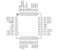 Oem AVR mikrovaldiklis - ATmega16A-AU SMD