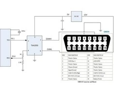 Oem CAN sąsajos modulis - TJA1050 - RS232 - CAN - Arduino keitiklis