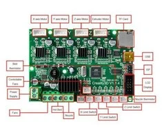 Creality Ender-3 pagrindinė plokštė