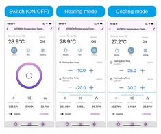 Eurokomp Termostatas su 230 V lizdu, energijos skaitikliu, WiFi Tuya
