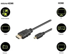 Goobay HDMI kabelis - microHDMI - didelės spartos HDMI su Ethernet palaikymu - 5m