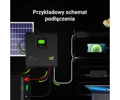 Green Cell Žalias Cell MPPT saulės energijos inverteris 24VDC 230VAC 3000VA / 3000W gryna sinusinė įtampa