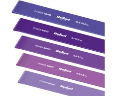 Latekso mankštos juostų rinkinys - Mini Band L, 2.3-18.2kg, 5 juostos, violetinė, REBEL ACTIVE