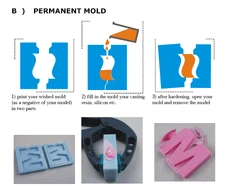 Lay Filaments MOLDLAY plastikas - 2.85mm - 0.75kg